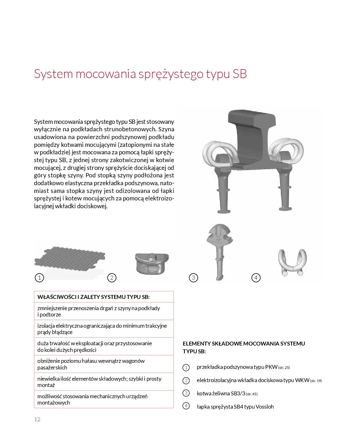 System mocowania sprężystego typu SB jest stosowany wyłącznie na podkładach strunobetonowych. Szyna ...